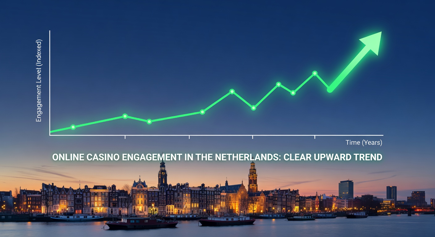 De opkomst van het 2 euro deposit casino in Nederland - 2 euro deposit casino